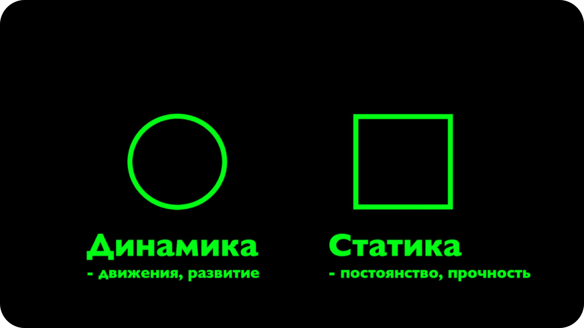 Состояния_Flocktory Состояния_Flocktory
