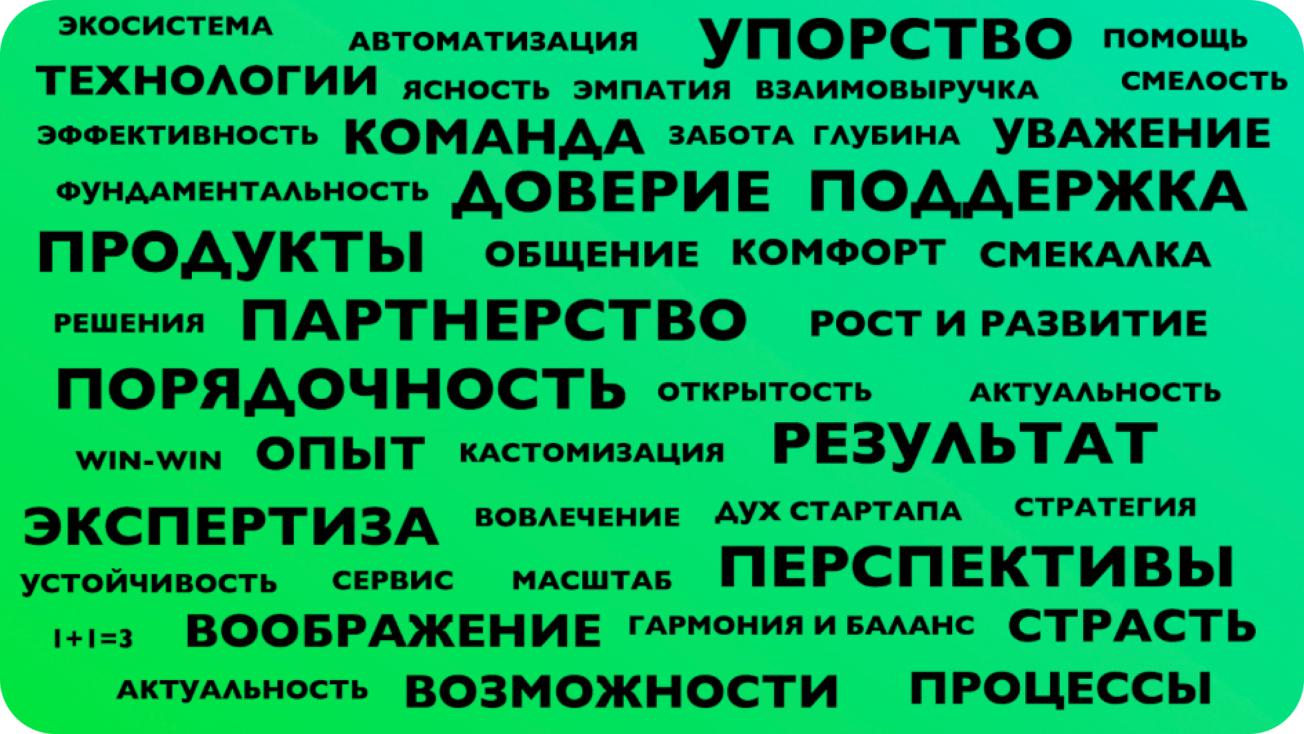 Flocktory_Смыслы Flocktory_Смыслы